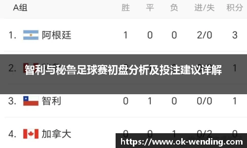 智利与秘鲁足球赛初盘分析及投注建议详解